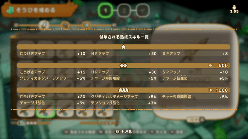 武器や道具によって付与できるスキルは異なる