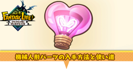 機械人形パーツ