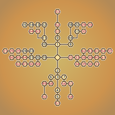 魔法使い えいゆう