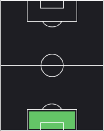 EPピーター・シュマイケル(マンチェスターU/92-93)の画像