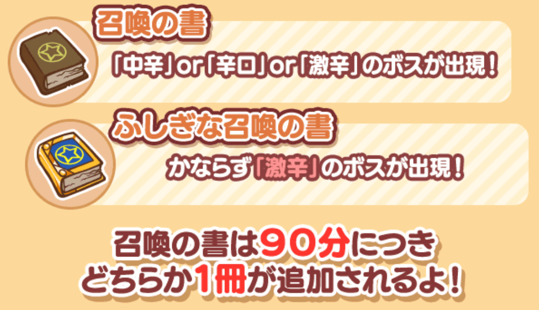 90分ごとに入手