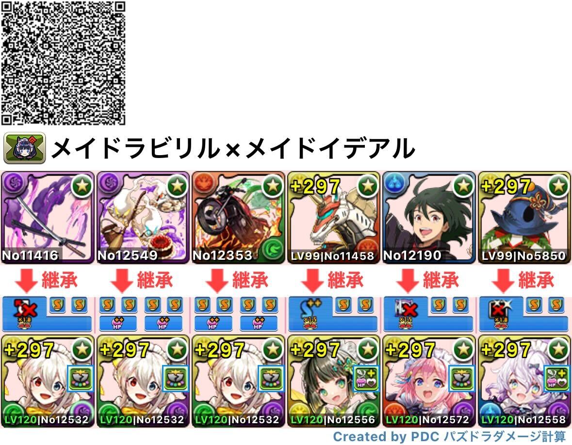 メイドラビリル×メイドイデアル