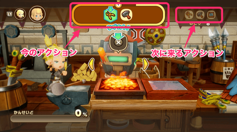 次に来るアクション