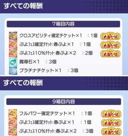 獲得したい報酬