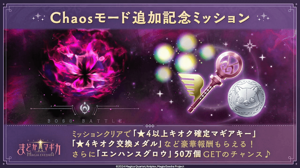 カオスキャンペーン