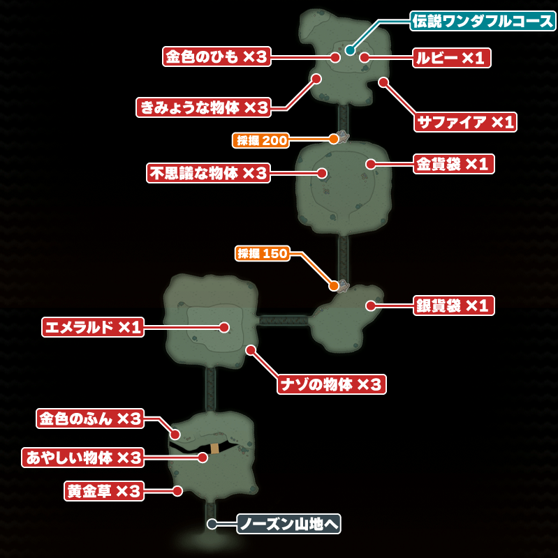 ノーズホール洞窟1階のマップ