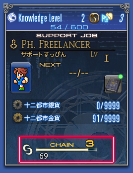 チェーンボーナス