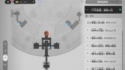 1F下部