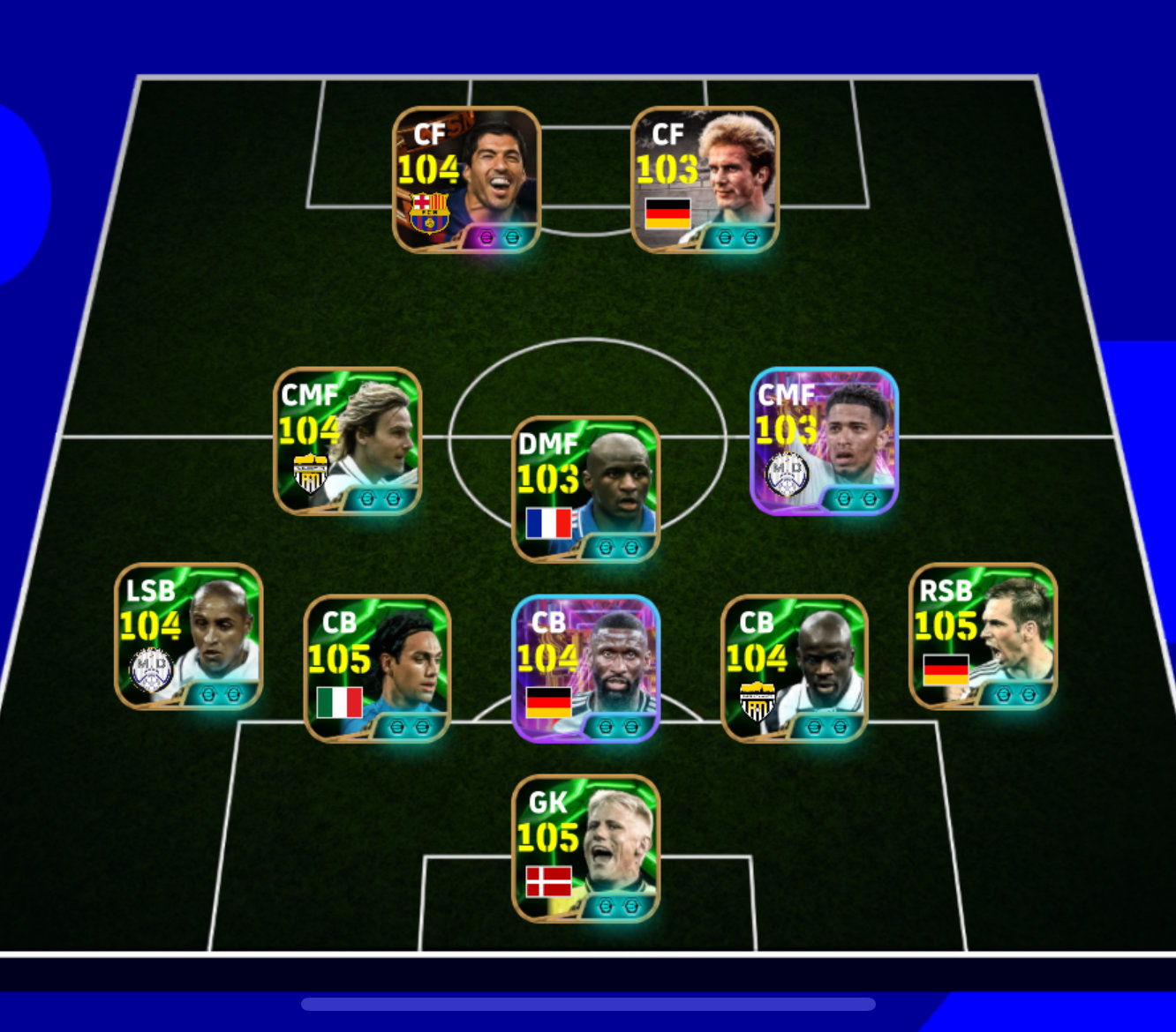 フォーメーション画像