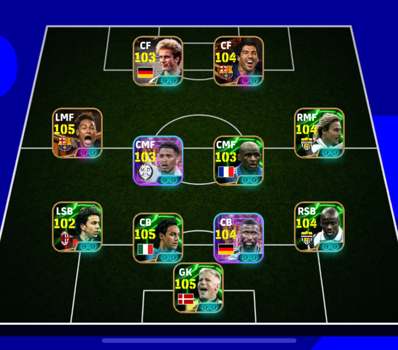 フォーメーション画像