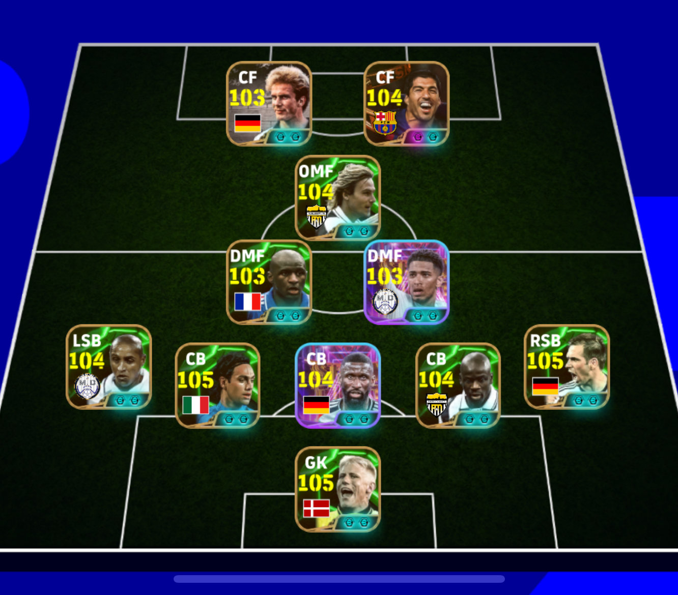 フォーメーション画像