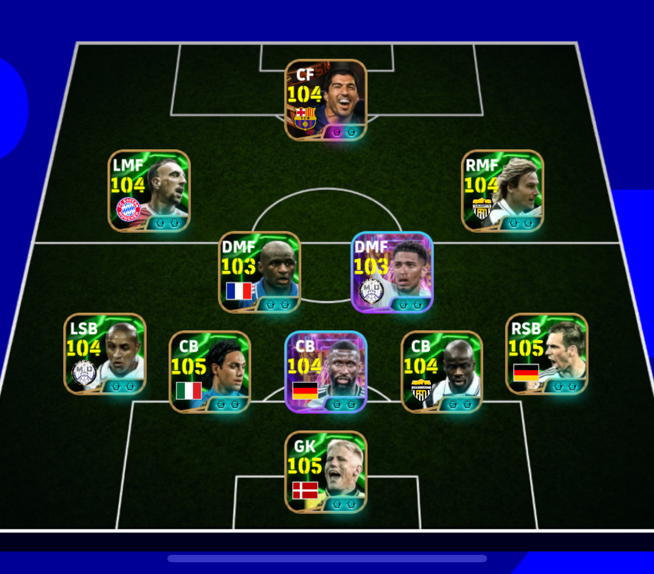 フォーメーション画像