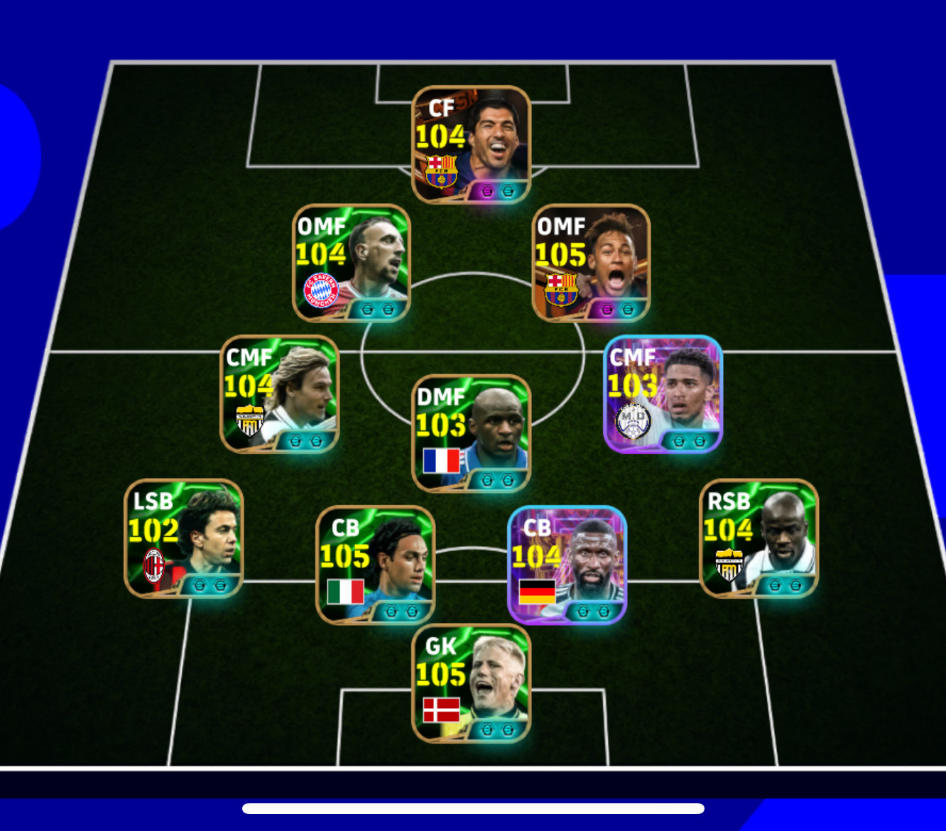 フォーメーション画像