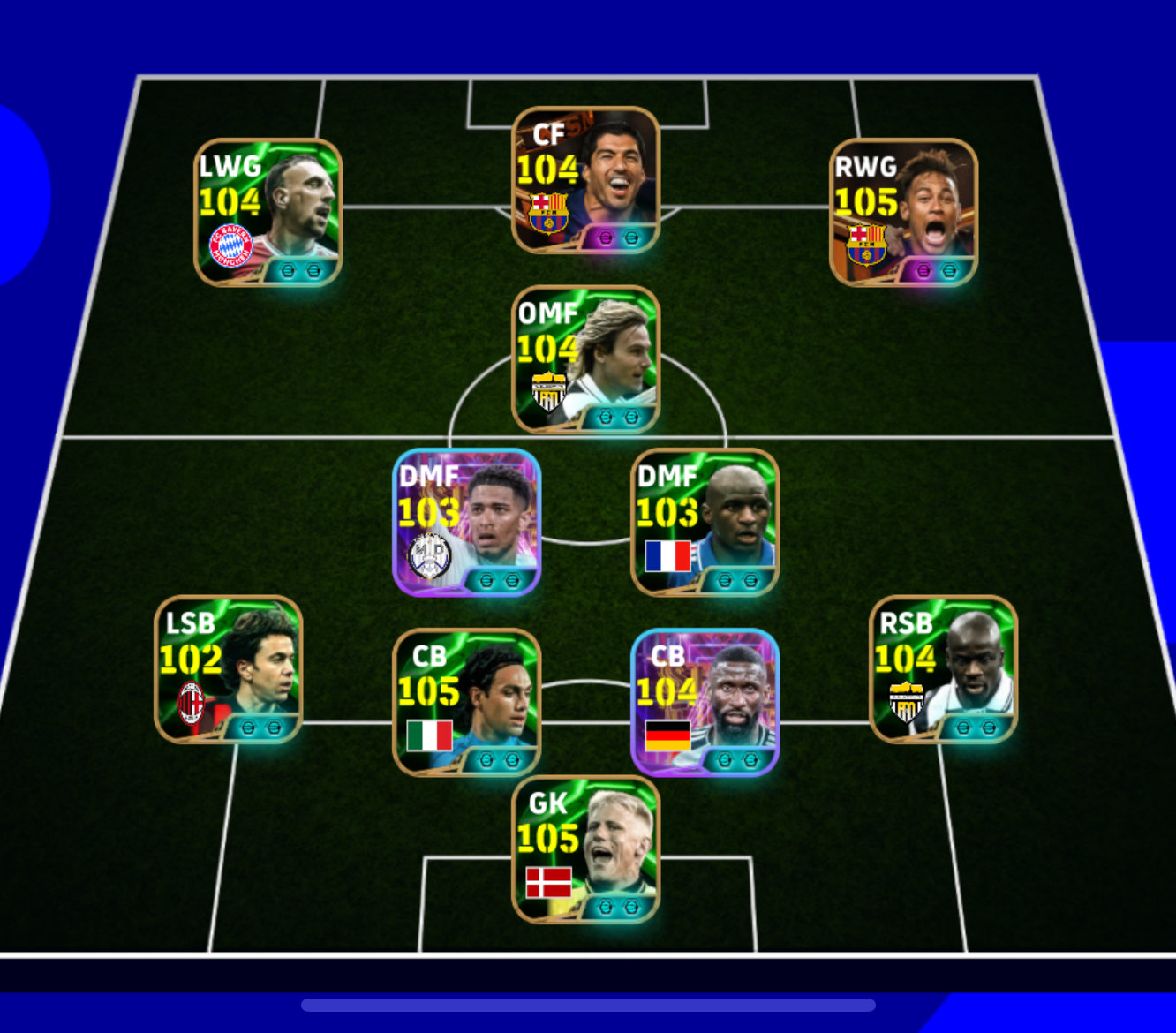 フォーメーション画像