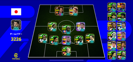 5-3-2のフォーメーション画像