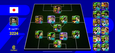 4-1-4-1のフォーメーション画像