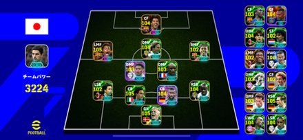 4-2-3-1のフォーメーション画像