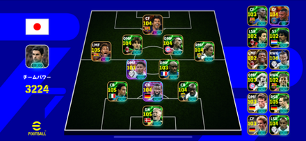 3-2-4-1のフォーメーション画像