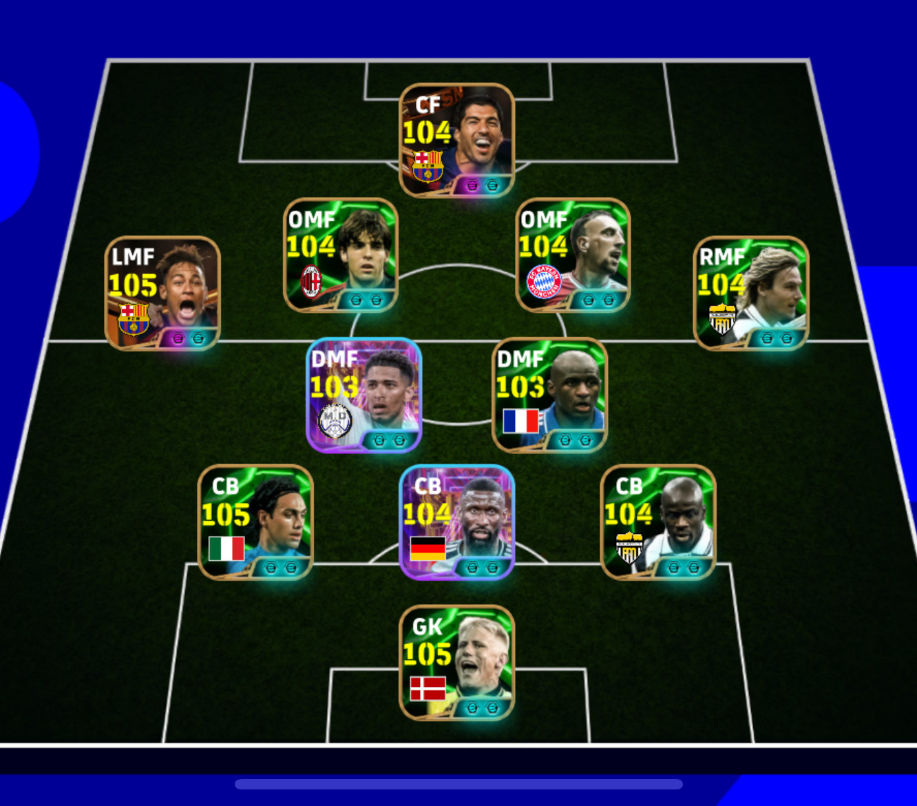 フォーメーション画像