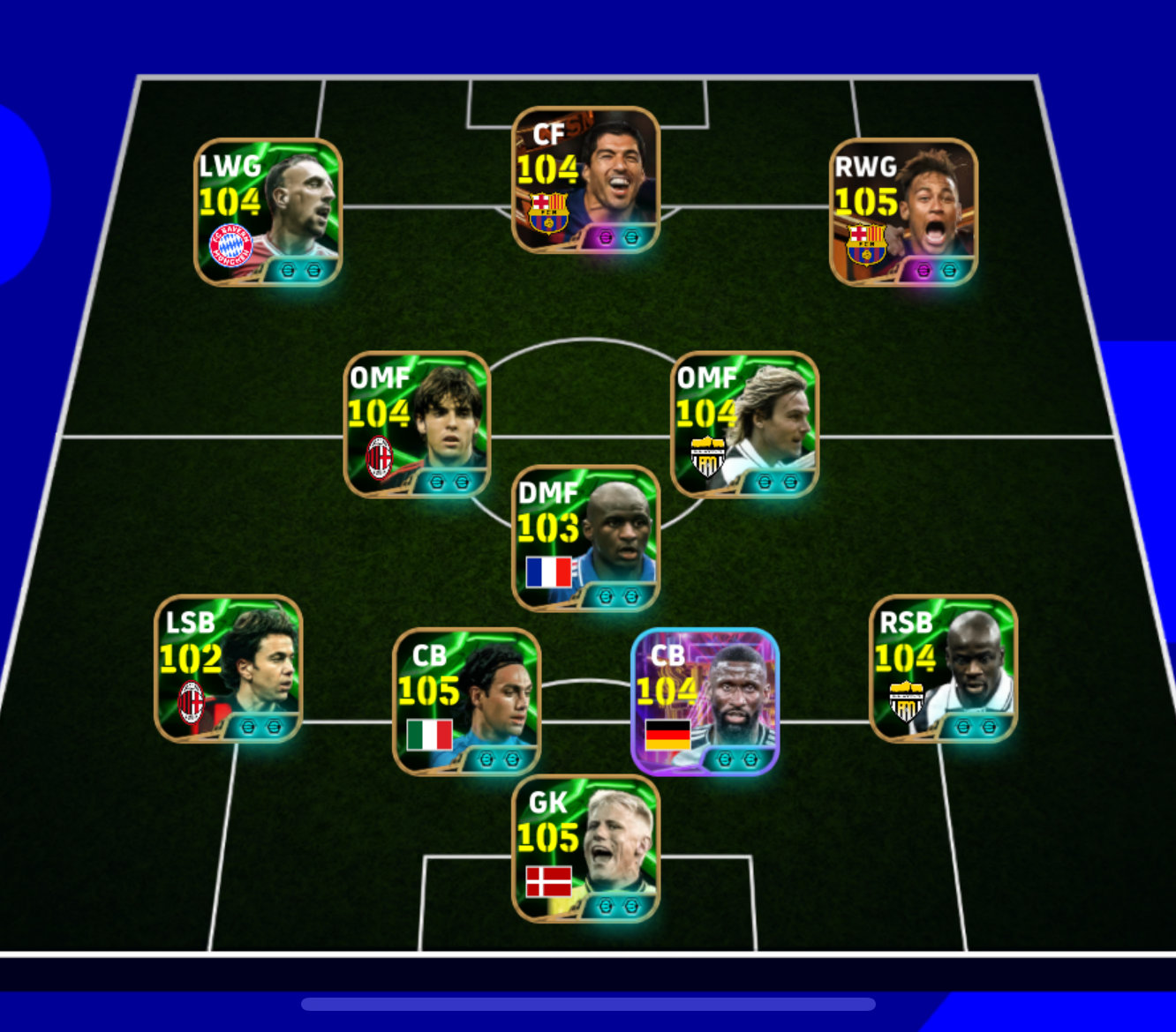 フォーメーション画像