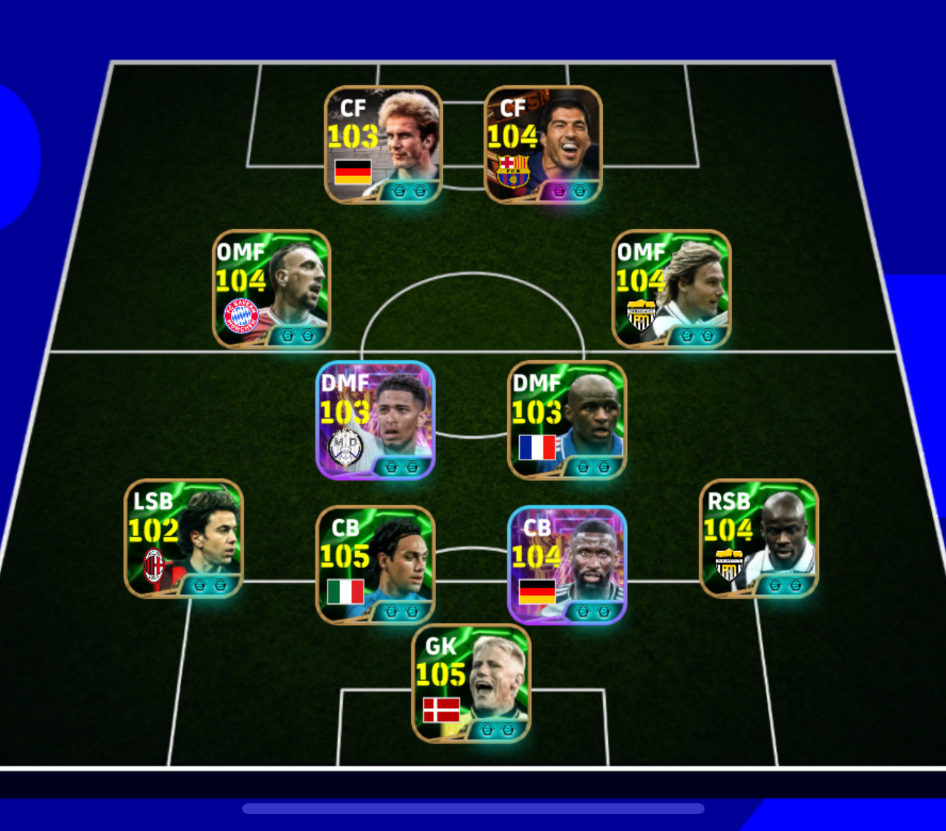 フォーメーション画像