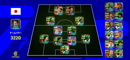 4-2-2-2(2OMF)のフォーメーション画像