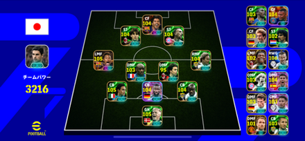 3-4-3(擬似3CF)のフォーメーション画像