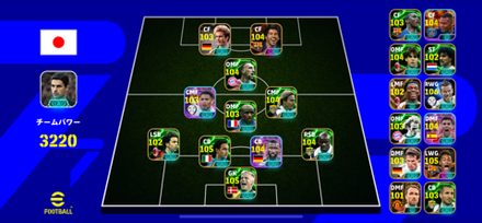 4-3-1-2(中盤コンパクト型)のフォーメーション画像