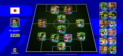 4-1-3-2(中盤ダイヤモンド型)