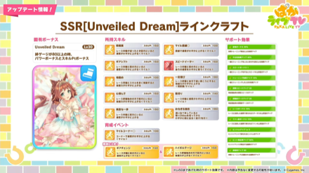 SSRラインクラフト