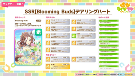 デアリングハート