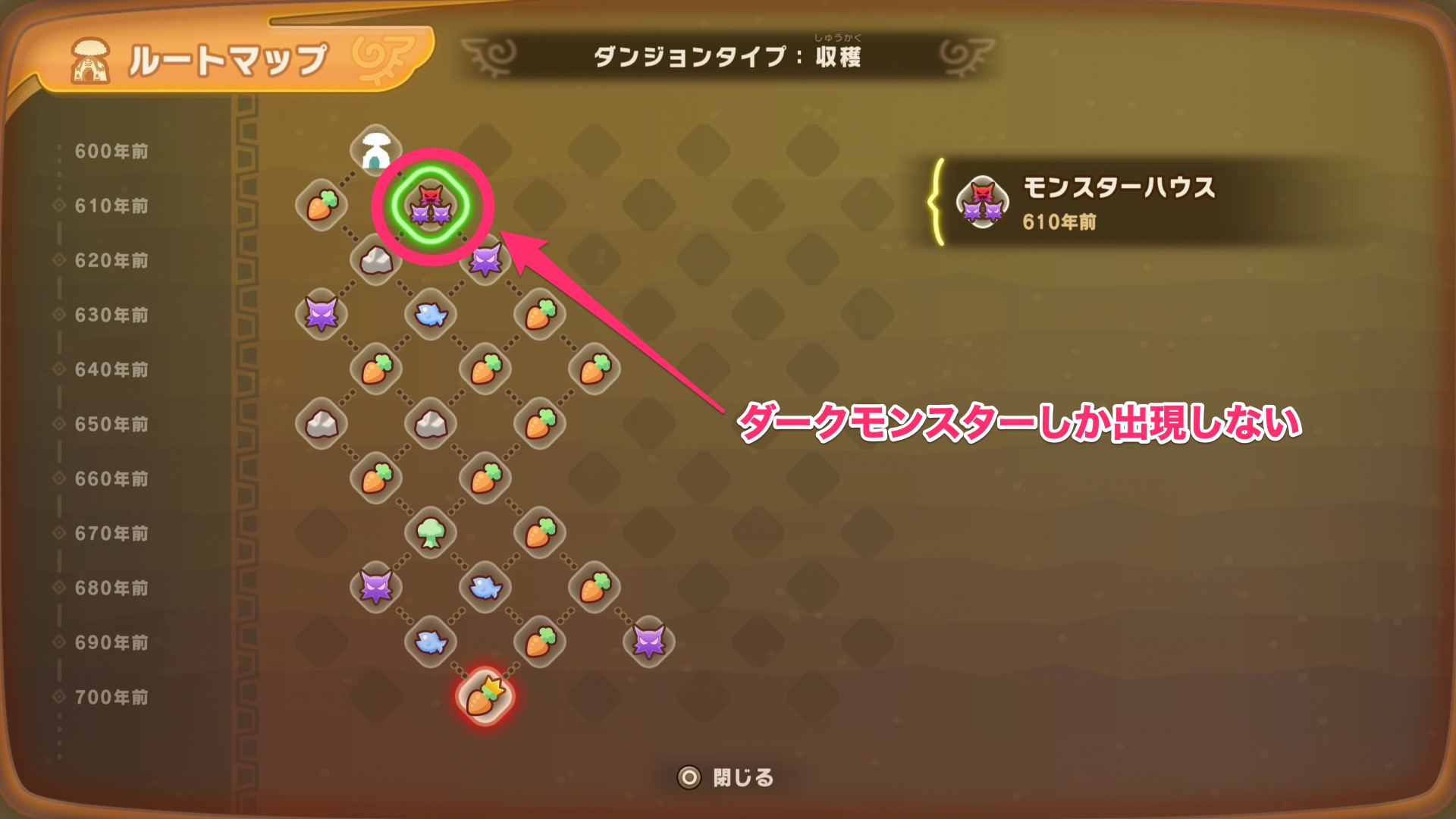 ダークモンスターしか出現しない