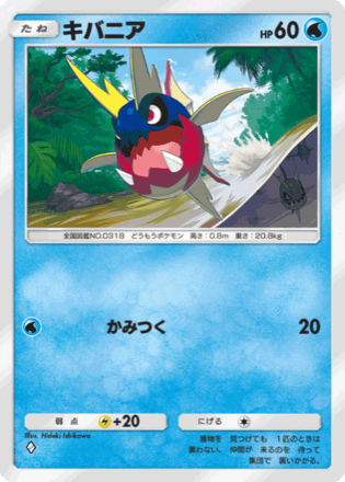 キバニア