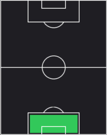 STジオゴ・コスタ(05/29)の画像