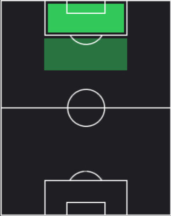 HPジョシュア・ジルクゼー(05/29)の適性ポジション