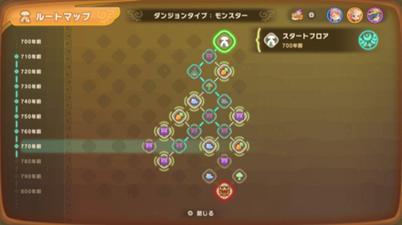 突入するたびに変化するガチャダンツリーの登場