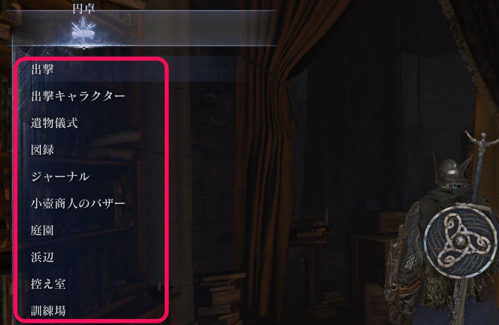 ファストトラベル