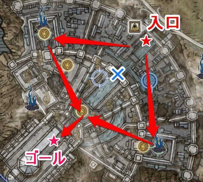 ノクラテオゴールまでの簡易マップ