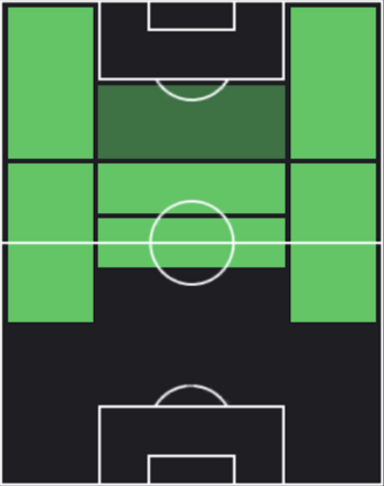 EPパヴェル・ネドヴェド(チェコ/1996)の画像