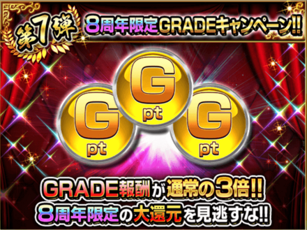 GRADEキャンペーン