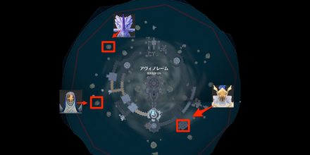 アヴィノレーム