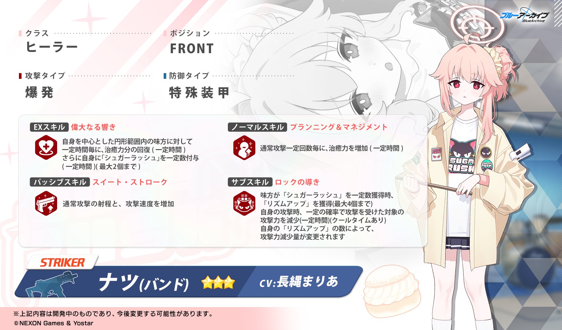 バンドナツ性能