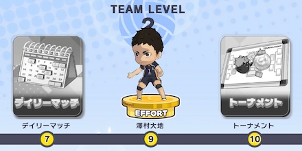 エフォート澤村大地