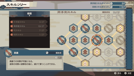 スキルツリー