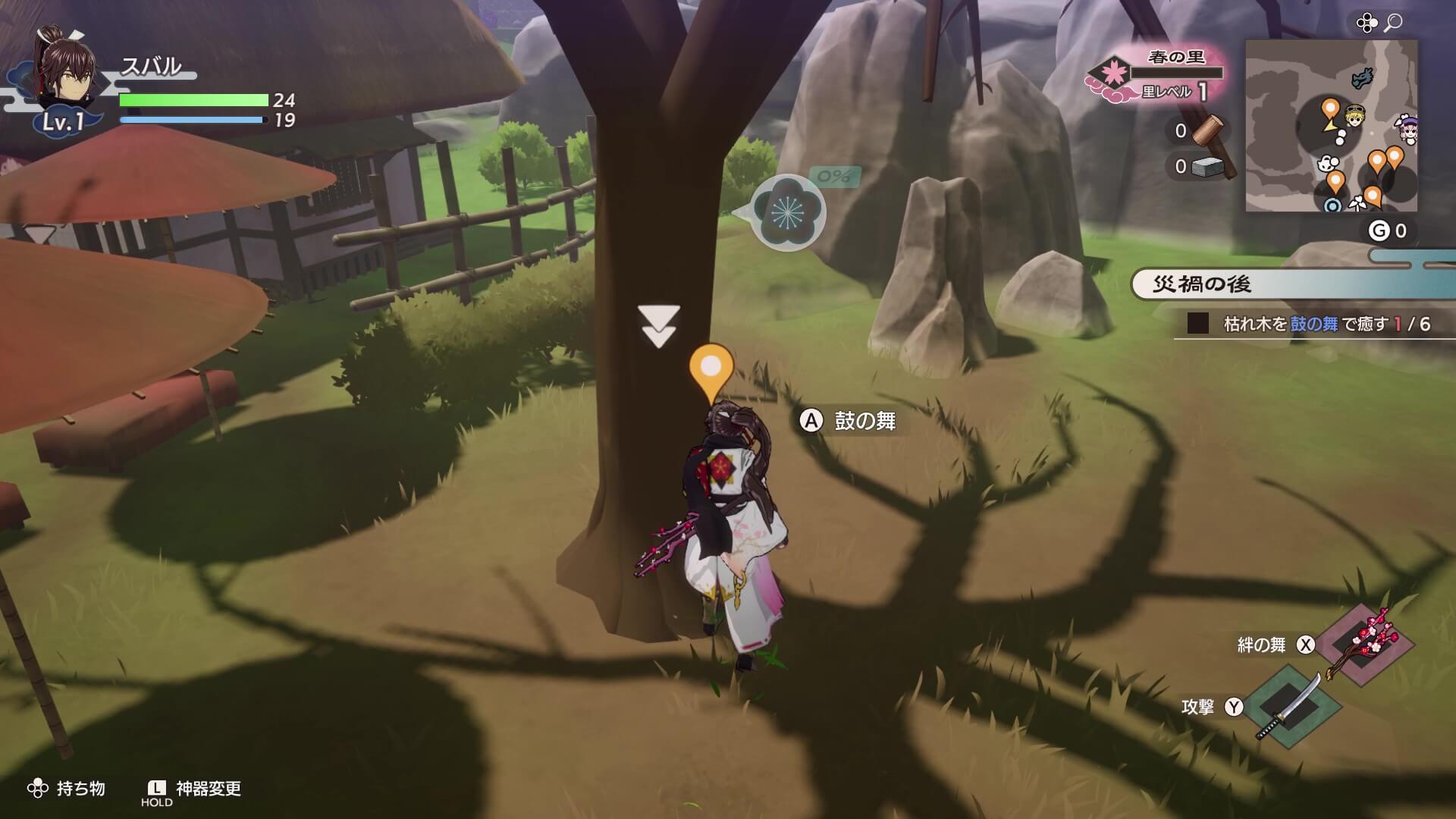 6箇所のマーカー