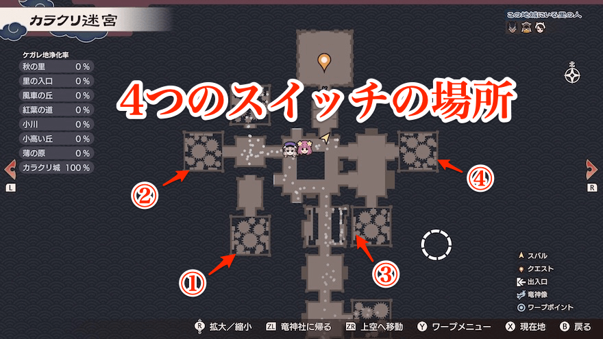 4つのスイッチの場所