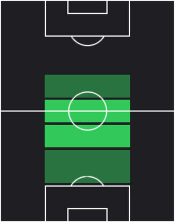 ST田中碧(06/05)の画像