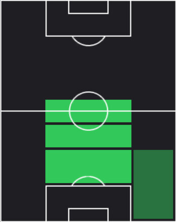 ST遠藤航(06/05)の画像