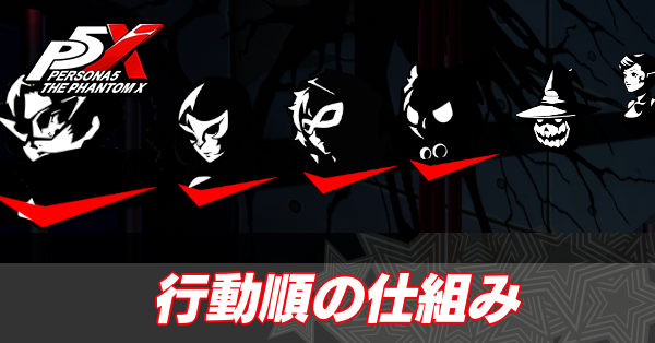 行動順の仕組み
