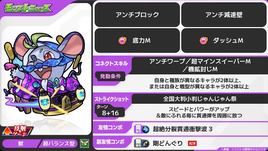 ねずみ小僧 ステータス